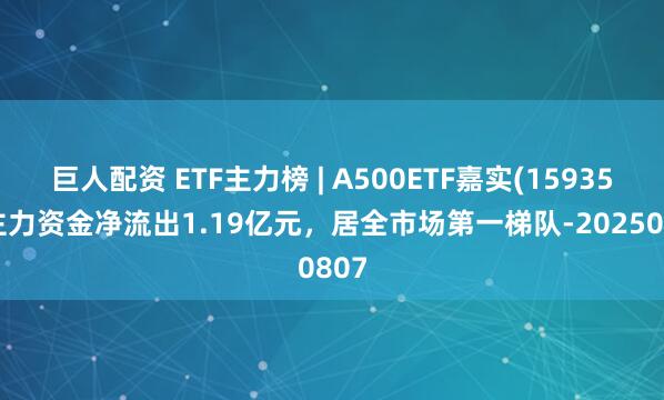 巨人配资 ETF主力榜 | A500ETF嘉实(159351)主力资金净流出1.19亿元，居全市场第一梯队-20250807